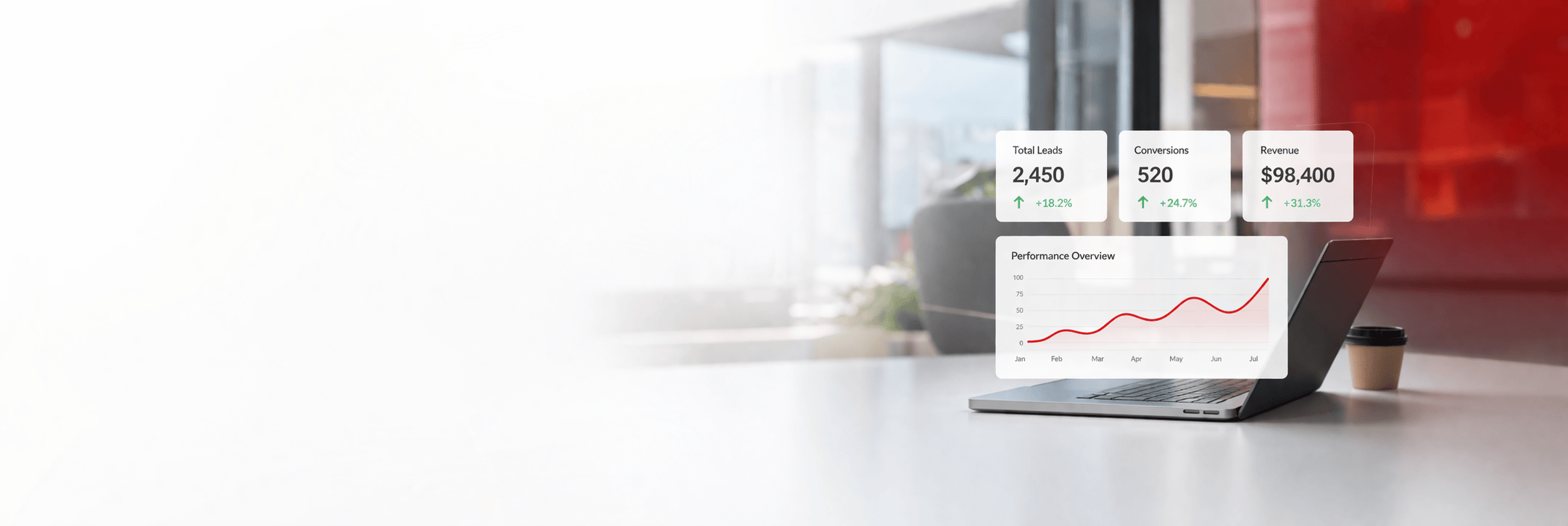 Laptop on a desk with a performance chart